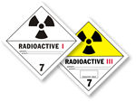 Radioactive Placards