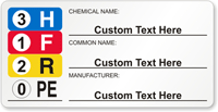 Create RTK HMIG Paper Label