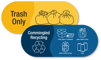 Trash Only And Comingled Recycling Sticker Kit