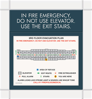 In Case of Fire Use Stairs Sign