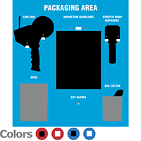 Packaging Area Shadow Board Kit