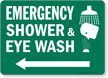 Emergency Shower & Eye Wash Sign